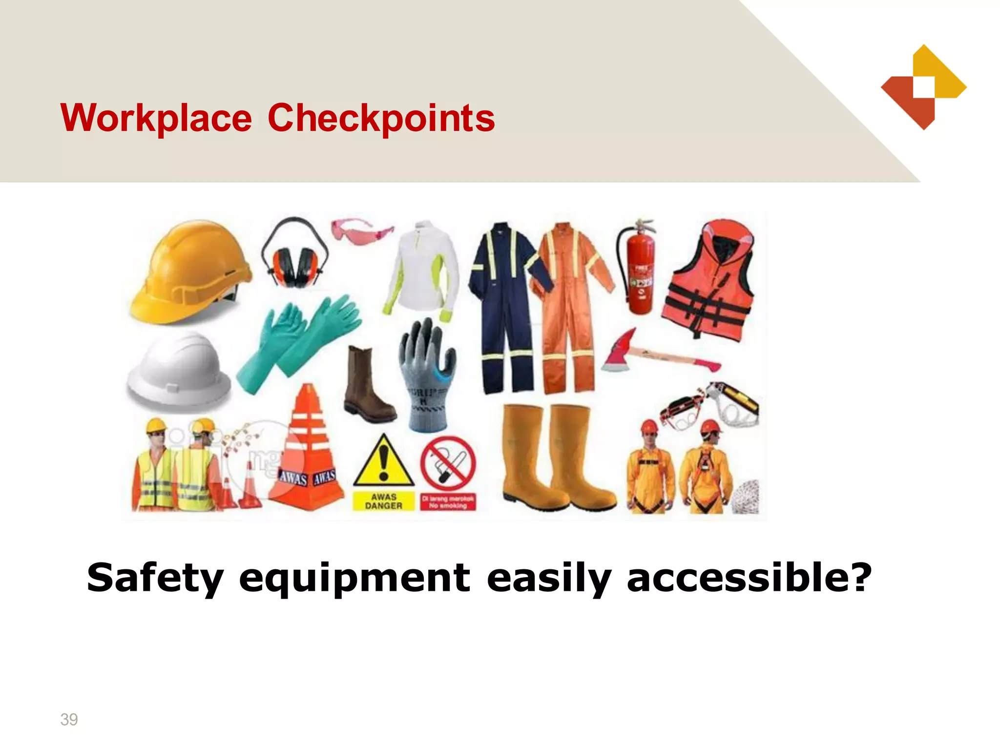 39
Workplace Checkpoints
Safety equipment easily accessible?
 