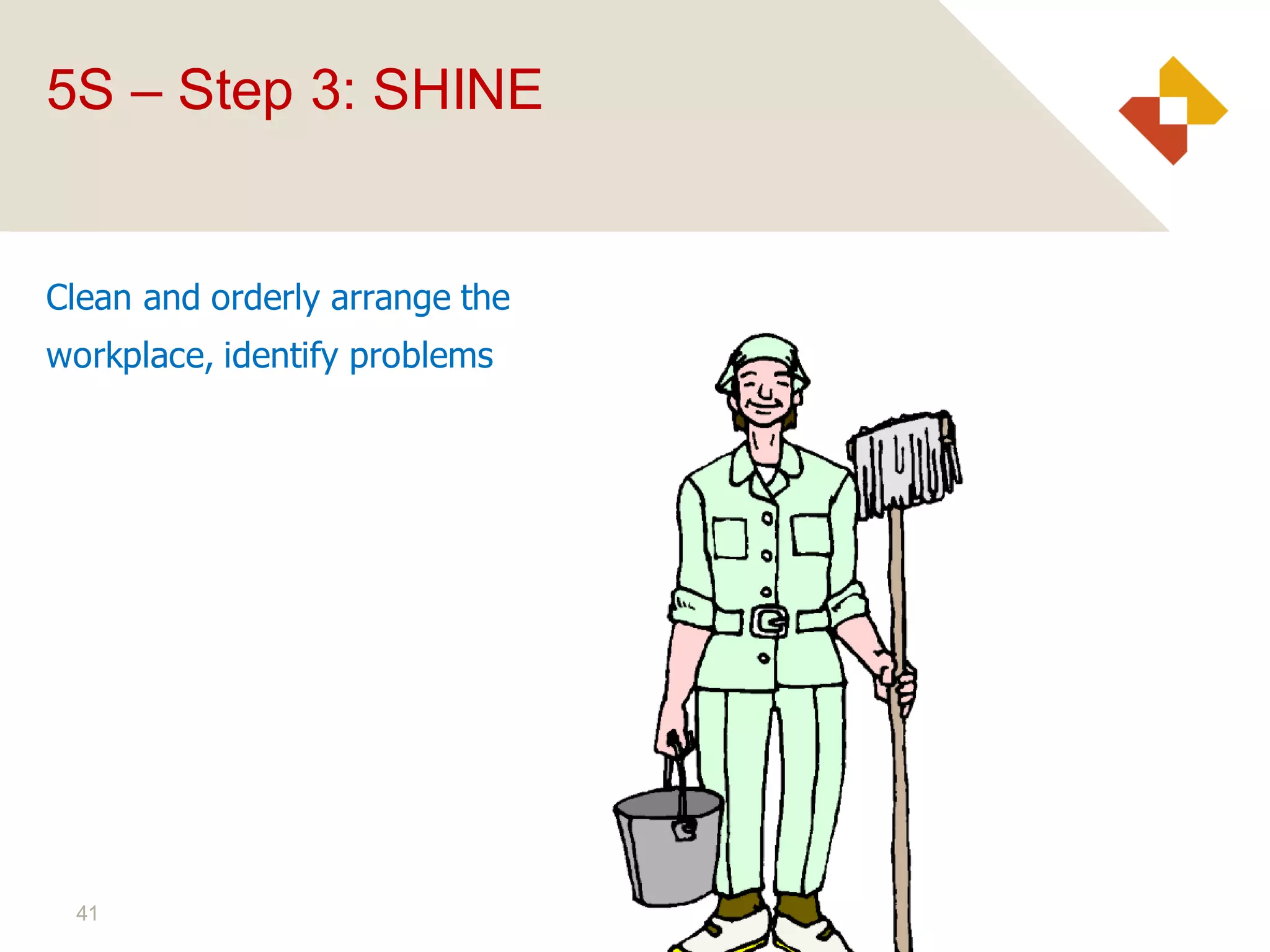 41
Clean and orderly arrange the
workplace, identify problems
5S – Step 3: SHINE
 