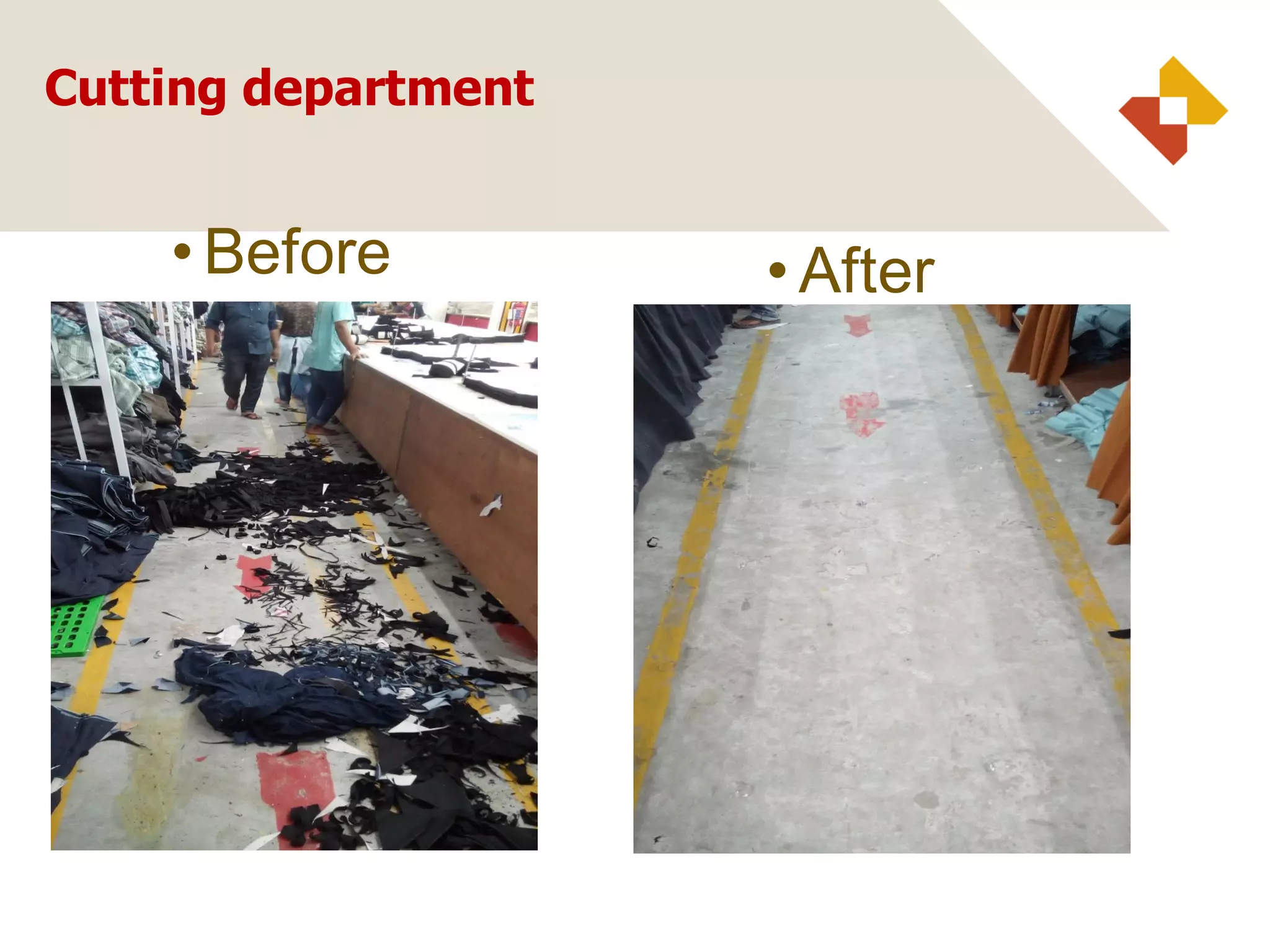 • Before • After
Cutting department
 