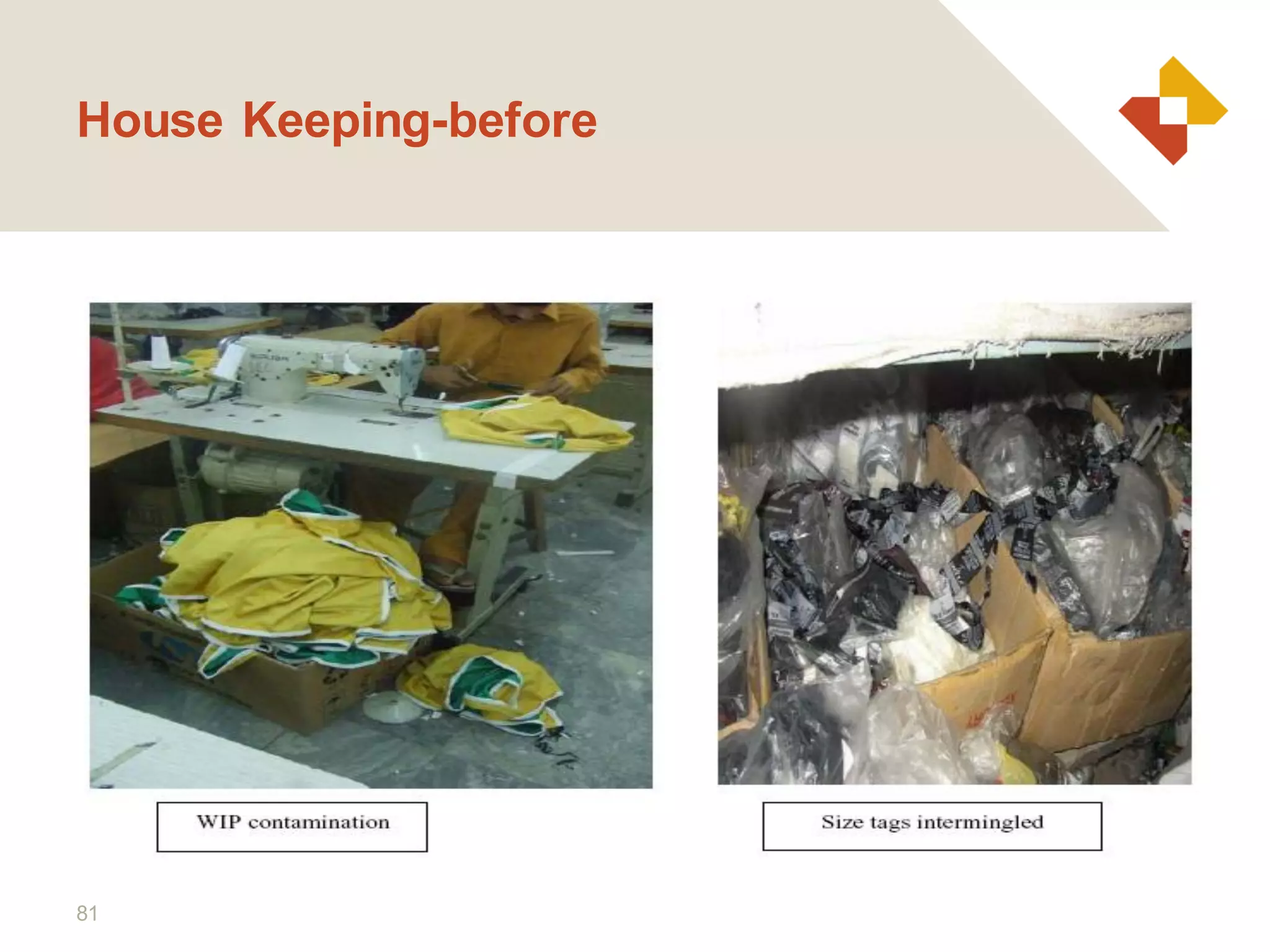 81
House Keeping-before
 