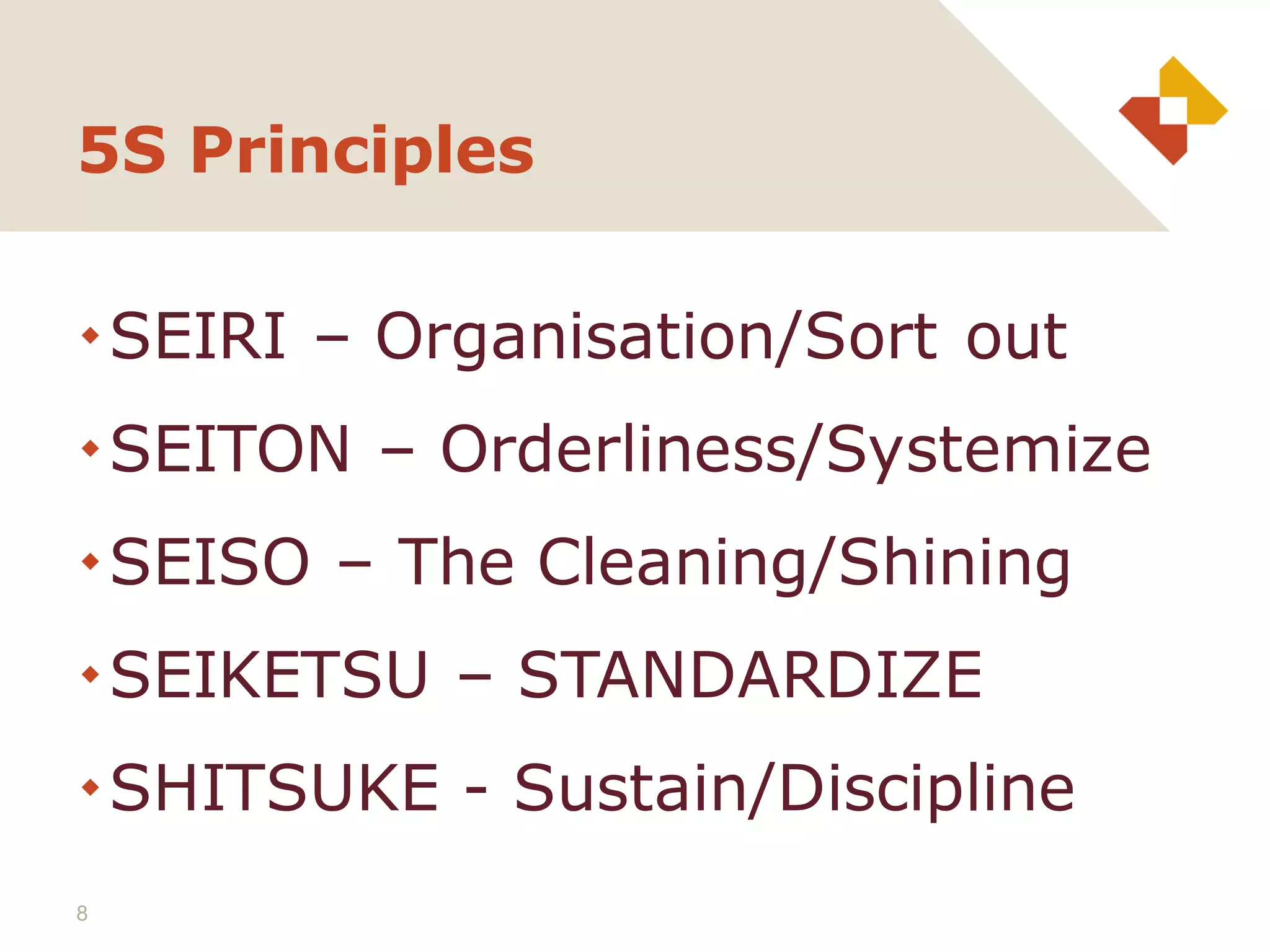 SEIRI – Organisation/Sort out
SEITON – Orderliness/Systemize
SEISO – The Cleaning/Shining
SEIKETSU – STANDARDIZE
SHITSUKE - Sustain/Discipline
5S Principles
8
 