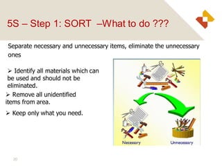 5S training manual | PDF