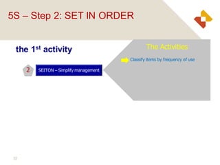 5S training manual | PDF