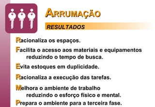 A RRUMAÇÃO R acionaliza   os espaços. F acilita   o acesso aos materiais e equipamentos reduzindo o tempo de busca. E vita   estoques em duplicidade. R acionaliza   a execução das tarefas. M elhora   o ambiente de trabalho reduzindo o esforço físico e mental. P repara   o ambiente para a terceira fase. RESULTADOS 