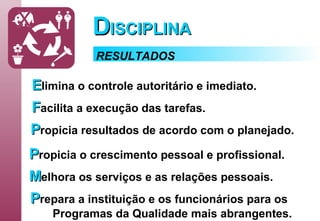 E limina   o controle autoritário e imediato. F acilita   a execução das tarefas. P ropicia   resultados de acordo com o planejado. P ropicia   o crescimento pessoal e profissional. M elhora   os serviços e as relações pessoais.   P repara   a instituição e os funcionários para os Programas da Qualidade mais abrangentes. D ISCIPLINA RESULTADOS 