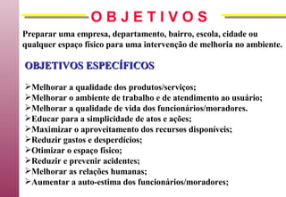 O B J E T I V O S Preparar uma empresa, departamento, bairro, escola, cidade ou qualquer espaço físico para uma intervenção de melhoria no ambiente. OBJETIVOS ESPECÍFICOS Melhorar a qualidade dos produtos/serviços; Melhorar o ambiente de trabalho e de atendimento ao usuário; Melhorar a qualidade de vida dos funcionários/moradores. Educar para a simplicidade de atos e ações; Maximizar o aproveitamento dos recursos disponíveis; Reduzir gastos e desperdícios; Otimizar o espaço físico; Reduzir e prevenir acidentes;  Melhorar as relações humanas; Aumentar a auto-estima dos funcionários/moradores; 