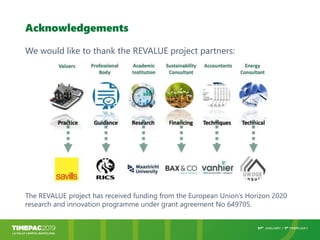 Acknowledgements
We would like to thank the REVALUE project partners:
The REVALUE project has received funding from the Eu...