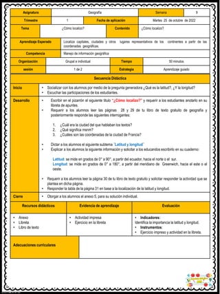 Asignatura Geografía Semana 9
Trimestre 1 Fecha de aplicación Martes 25 de octubre de 2022
Tema ¿Cómo localizo? Contenido ¿Cómo localizo?
Aprendizaje Esperado Localiza capitales, ciudades y otros lugares representativos de los continentes a partir de las
coordenadas geográficas.
Competencia Manejo de información geográfica
Organización Grupal e individual Tiempo 50 minutos
sesión 1 de 2 Estrategia Aprendizaje guiado
Secuencia Didáctica
Inicio • Socializar con los alumnos por medio de la pregunta generadora ¿Qué es la latitud?, ¿Y la longitud?
• Escuchar las participaciones de los estudiantes.
Desarrollo • Escribir en el pizarrón el siguiente titulo “¿Cómo localizo?” y requerir a los estudiantes anotarlo en su
libreta de apuntes.
• Requerir a los alumnos leer las páginas 28 y 29 de tu libro de texto gratuito de geografía y
posteriormente responde las siguientes interrogantes:
1. ¿Cuál era la ciudad del que hablaban los textos?
2. ¿Qué significa msnm?
3. ¿Cuáles son las coordenadas de la ciudad de Francia?
• Dictar a los alumnos el siguiente subtema ¨Latitud y longitud¨
• Explicar a los alumnos la siguiente información y solicitar a los educandos escribirlo en su cuaderno:
Latitud: se mide en grados de 0° a 90°, a partir del ecuador, hacia el norte o el sur.
Longitud: se mide en grados de 0° a 180°, a partir del meridiano de Greenwich, hacia el este o el
oeste.
• Requerir a los alumnos leer la página 30 de tu libro de texto gratuito y solicitar responder la actividad que se
plantea en dicha página.
• Responder la tabla de la página 31 en base a la localización de la latitud y longitud.
Cierre • Otorgar a los alumnos el anexo 5, para su solución individual.
Recursos didácticos Evidencia de aprendizaje Evaluación
• Anexo
• Libreta
• Libro de texto
• Actividad impresa
• Ejercicio en la libreta
• Indicadores:
Identifica la importancia la latitud y longitud.
• Instrumentos:
• Ejercicio impreso y actividad en la libreta.
Adecuaciones curriculares
 