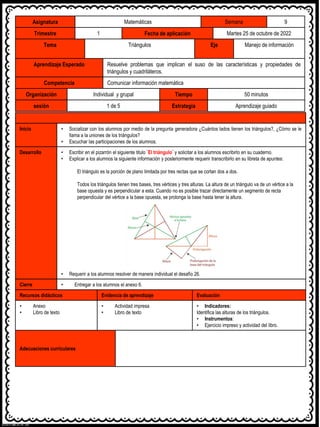 Asignatura Matemáticas Semana 9
Trimestre 1 Fecha de aplicación Martes 25 de octubre de 2022
Tema Triángulos Eje Manejo de información
Aprendizaje Esperado Resuelve problemas que implican el suso de las características y propiedades de
triángulos y cuadriláteros.
Competencia Comunicar información matemática
Organización Individual y grupal Tiempo 50 minutos
sesión 1 de 5 Estrategia Aprendizaje guiado
Inicio • Socializar con los alumnos por medio de la pregunta generadora ¿Cuántos lados tienen los triángulos?, ¿Cómo se le
llama a la uniones de los triángulos?
• Escuchar las participaciones de los alumnos.
Desarrollo • Escribir en el pizarrón el siguiente titulo ¨El triángulo¨ y solicitar a los alumnos escribirlo en su cuaderno.
• Explicar a los alumnos la siguiente información y posteriormente requerir transcribirlo en su libreta de apuntes:
El triángulo es la porción de plano limitada por tres rectas que se cortan dos a dos.
Todos los triángulos tienen tres bases, tres vértices y tres alturas. La altura de un triángulo va de un vértice a la
base opuesta y es perpendicular a esta. Cuando no es posible trazar directamente un segmento de recta
perpendicular del vértice a la base opuesta, se prolonga la base hasta tener la altura.
• Requerir a los alumnos resolver de manera individual el desafío 26.
Cierre • Entregar a los alumnos el anexo 6.
Recursos didácticos Evidencia de aprendizaje Evaluación
• Anexo
• Libro de texto
• Actividad impresa
• Libro de texto
• Indicadores:
Identifica las alturas de los triángulos.
• Instrumentos:
• Ejercicio impreso y actividad del libro.
Adecuaciones curriculares
 