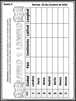 Anexo 5 Martes 25 de octubre de 2022
Instrucciones:
con
tu
ayuda
de
tu
atlas
de
las
páginas
74
a
la
79,
resuelve
la
siguiente
actividad,
anotando
el
país,
continente,
latitud
y
longitud
en
donde
se
localiza
cada
ciudad.
 