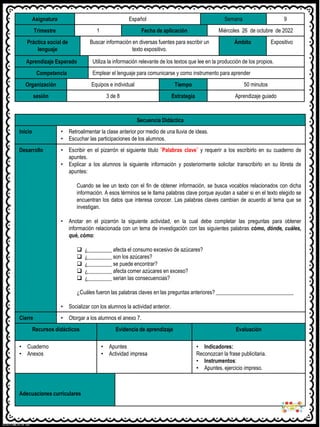 Asignatura Español Semana 9
Trimestre 1 Fecha de aplicación Miércoles 26 de octubre de 2022
Práctica social de
lenguaje
Buscar información en diversas fuentes para escribir un
texto expositivo.
Ámbito Expositivo
Aprendizaje Esperado Utiliza la información relevante de los textos que lee en la producción de los propios.
Competencia Emplear el lenguaje para comunicarse y como instrumento para aprender
Organización Equipos e individual Tiempo 50 minutos
sesión 3 de 8 Estrategia Aprendizaje guiado
Secuencia Didáctica
Inicio • Retroalimentar la clase anterior por medio de una lluvia de ideas.
• Escuchar las participaciones de los alumnos.
Desarrollo • Escribir en el pizarrón el siguiente titulo ¨Palabras clave¨ y requerir a los escribirlo en su cuaderno de
apuntes.
• Explicar a los alumnos la siguiente información y posteriormente solicitar transcribirlo en su libreta de
apuntes:
Cuando se lee un texto con el fin de obtener información, se busca vocablos relacionados con dicha
información. A esos términos se le llama palabras clave porque ayudan a saber si en el texto elegido se
encuentran los datos que interesa conocer. Las palabras claves cambian de acuerdo al tema que se
investigan.
• Anotar en el pizarrón la siguiente actividad, en la cual debe completar las preguntas para obtener
información relacionada con un tema de investigación con las siguientes palabras cómo, dónde, cuáles,
qué, cómo:
❑ ¿_________ afecta el consumo excesivo de azúcares?
❑ ¿_________ son los azúcares?
❑ ¿_________ se puede encontrar?
❑ ¿_________ afecta comer azúcares en exceso?
❑ ¿_________ serian las consecuencias?
¿Cuáles fueron las palabras claves en las preguntas anteriores? _____________________________
• Socializar con los alumnos la actividad anterior.
Cierre • Otorgar a los alumnos el anexo 7.
Recursos didácticos Evidencia de aprendizaje Evaluación
• Cuaderno
• Anexos
• Apuntes
• Actividad impresa
• Indicadores:
Reconozcan la frase publicitaria.
• Instrumentos:
• Apuntes, ejercicio impreso.
Adecuaciones curriculares
 