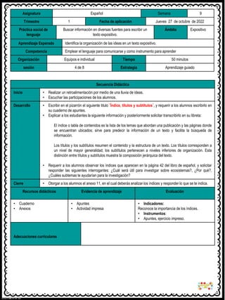 Asignatura Español Semana 9
Trimestre 1 Fecha de aplicación Jueves 27 de octubre de 2022
Práctica social de
lenguaje
Buscar información en diversas fuentes para escribir un
texto expositivo.
Ámbito Expositivo
Aprendizaje Esperado Identifica la organización de las ideas en un texto expositivo.
Competencia Emplear el lenguaje para comunicarse y como instrumento para aprender
Organización Equipos e individual Tiempo 50 minutos
sesión 4 de 8 Estrategia Aprendizaje guiado
Secuencia Didáctica
Inicio • Realizar un retroalimentación por medio de una lluvia de ideas.
• Escuchar las participaciones de los alumnos.
Desarrollo • Escribir en el pizarrón el siguiente titulo ¨Índice, títulos y subtítulos¨, y requerir a los alumnos escribirlo en
su cuaderno de apuntes.
• Explicar a los estudiantes la siguiente información y posteriormente solicitar transcribirlo en su libreta:
El índice o tabla de contenidos es la lista de los temas que abordan una publicación y las páginas donde
se encuentran ubicados; sirve para predecir la información de un texto y facilita la búsqueda de
información.
Los títulos y los subtítulos resumen el contenido y la estructura de un texto. Los títulos corresponden a
un nivel de mayor generalidad; los subtítulos pertenecen a niveles inferiores de organización. Esta
distinción entre títulos y subtítulos muestra la composición jerárquica del texto.
• Requerir a los alumnos observar los índices que aparecen en la página 42 del libro de español, y solicitar
responder las siguientes interrogantes: ¿Cuál será útil para investigar sobre ecosistemas?, ¿Por qué?,
¿Cuáles subtemas te ayudarían para la investigación?
Cierre • Otorgar a los alumnos el anexo 11, en el cual deberás analizar los índices y responder lo que se te indica.
Recursos didácticos Evidencia de aprendizaje Evaluación
• Cuaderno
• Anexos
• Apuntes
• Actividad impresa
• Indicadores:
Reconoce la importancia de los índices.
• Instrumentos:
• Apuntes, ejercicio impreso.
Adecuaciones curriculares
 