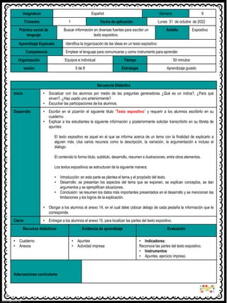 Asignatura Español Semana 9
Trimestre 1 Fecha de aplicación Lunes 31 de octubre de 2022
Práctica social de
lenguaje
Buscar información en diversas fuentes para escribir un
texto expositivo.
Ámbito Expositivo
Aprendizaje Esperado Identifica la organización de las ideas en un texto expositivo
Competencia Emplear el lenguaje para comunicarse y como instrumento para aprender
Organización Equipos e individual Tiempo 50 minutos
sesión 5 de 8 Estrategia Aprendizaje guiado
Secuencia Didáctica
Inicio • Socializar con los alumnos por medio de las preguntas generadoras ¿Qué es un índice?, ¿Para qué
sirven?, ¿Haz usado uno anteriormente?
• Escuchar las participaciones de los alumnos.
Desarrollo • Escribir en el pizarrón el siguiente titulo ¨Texto expositivo¨ y requerir a los alumnos escribirlo en su
cuaderno.
• Explicar a los estudiantes la siguiente información y posteriormente solicitar transcribirlo en su libreta de
apuntes:
El texto expositivo es aquel en el que se informa acerca de un tema con la finalidad de explicarlo a
alguien más. Usa varios recursos como la descripción, la narración, la argumentación e incluso el
dialogo.
El contenido lo forma título, subtitulo, desarrollo, resumen e ilustraciones, entre otros elementos.
Los textos expositivos se estructuran de la siguiente manera:
• Introducción: en esta parte se plantea el tema y el propósito del texto.
• Desarrollo: se presentan los aspectos del tema que se exponen, se explican conceptos, se dan
argumentos y se ejemplifican situaciones.
• Conclusión: se resumen los datos más importantes presentados en el desarrollo y se mencionan las
limitaciones y los logros de la explicación.
• Otorgar a los alumnos el anexo 14, en el cual debe colocar debajo de cada pestaña la información que le
corresponde.
Cierre • Entregar a los alumnos el anexo 15, para localizar las partes del texto expositivo.
Recursos didácticos Evidencia de aprendizaje Evaluación
• Cuaderno
• Anexos
• Apuntes
• Actividad impresa
• Indicadores:
Reconoce las partes del texto expositivo.
• Instrumentos:
• Apuntes, ejercicio impreso.
Adecuaciones curriculares
 