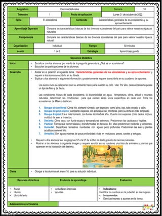 Asignatura Ciencias Naturales Semana 10
Trimestre 1 Fecha de aplicación Lunes 31 de octubre de 2022
Tema El ecosistema Contenido Características generales de los ecosistemas y su
aprovechamiento
Aprendizaje Esperado Compara las características básicas de los diversos ecosistemas del país para valorar nuestras riquezas
naturales
Competencia Compara las características básicas de los diversos ecosistemas del país para valorar nuestra riqueza
natural.
Organización Individual Tiempo 50 minutos
sesión 1 de 2 Estrategia Aprendizaje guiado
Secuencia Didáctica
Inicio • Socializar con los alumnos por medio de la pregunta generadora ¿Qué es un ecosistema?
• Escuchar las participaciones de los alumnos.
Desarrollo • Anotar en el pizarrón el siguiente tema ¨Características generales de los ecosistemas y su aprovechamiento¨ y
requerir a los alumnos escribirlo en su libreta.
• Explicar a los alumnos la siguiente información y posteriormente requerir transcribirla en su cuaderno de apuntes:
Los seres vivos se relacionan con su ambiente físico para realizar su ciclo vital. Por ello, cada ecosistema posee
un tipo de flora y de fauna.
Las condiciones físicas de cada ecosistema, la disponibilidad de agua, temperatura, clima, altitud y recursos
naturales, determinan las condiciones para que existan seres vivos específicos en cada uno. Entre los
ecosistemas de México destacan:
1. Bosque de coníferas: Clima frío, siempre húmedo, con especies como pino, oso, lobo venado y tejón.
2. Bosque de pino-encino: Comparte especies con el bosque de coníferas, pero su clima es más templado.
3. Bosque tropical: Es el más húmedo, con lluvias la mitad del año. Cuenta con especies como caoba, monos,
multitud de aves e insectos.
4. Desierto: Clima seco, con lluvia escasa y temperaturas extremas. Predominan las cactáceas y reptiles.
5. Pastizal: Tierras que fueron taladas y transformadas en llanuras. En ellas predominan roedores y serpientes.
6. Humedal: Superficies terrestres inundadas con aguas poco profundas. Predominan las aves y plantas
acuáticas como el lirio.
7. Arrecifes: Son aguas marinas de poca profundidad; ricas en moluscos, peces, corales y tortugas.
• Requerir a los alumnos leer las p[aginas 57 a la 61 de tu libro de texto gratuito de ciencias naturales.
• Mostrar a los alumnos la siguiente imagen y requerir escribir en su cuaderno una lista de animales y plantas que
aparecen en la ilustración del desierto.
Cierre • Otorgar a los alumnos el anexo 16, para su solución individual..
Recursos didácticos Evidencia de aprendizaje Evaluación
• Anexo
• Libreta
• Libro de texto
• Actividades impresas
• Apuntes
• Indicadores:
Identifica los cambios en la pubertad en las mujeres.
• Instrumentos:
• Ejercicio impreso y apuntes en la libreta.
Adecuaciones curriculares
 