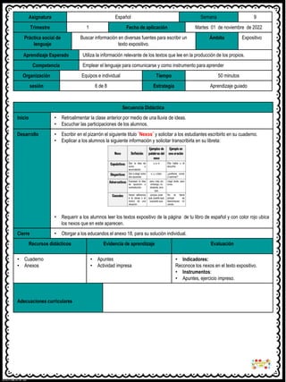 Asignatura Español Semana 9
Trimestre 1 Fecha de aplicación Martes 01 de noviembre de 2022
Práctica social de
lenguaje
Buscar información en diversas fuentes para escribir un
texto expositivo.
Ámbito Expositivo
Aprendizaje Esperado Utiliza la información relevante de los textos que lee en la producción de los propios.
Competencia Emplear el lenguaje para comunicarse y como instrumento para aprender
Organización Equipos e individual Tiempo 50 minutos
sesión 6 de 8 Estrategia Aprendizaje guiado
Secuencia Didáctica
Inicio • Retroalimentar la clase anterior por medio de una lluvia de ideas.
• Escuchar las participaciones de los alumnos.
Desarrollo • Escribir en el pizarrón el siguiente titulo ¨Nexos¨ y solicitar a los estudiantes escribirlo en su cuaderno.
• Explicar a los alumnos la siguiente información y solicitar transcribirla en su libreta:
• Requerir a los alumnos leer los textos expositivo de la página de tu libro de español y con color rojo ubica
los nexos que en este aparecen.
Cierre • Otorgar a los educandos el anexo 18, para su solución individual.
Recursos didácticos Evidencia de aprendizaje Evaluación
• Cuaderno
• Anexos
• Apuntes
• Actividad impresa
• Indicadores:
Reconoce los nexos en el texto expositivo.
• Instrumentos:
• Apuntes, ejercicio impreso.
Adecuaciones curriculares
 