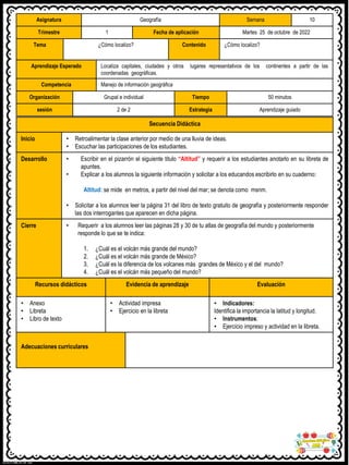 Asignatura Geografía Semana 10
Trimestre 1 Fecha de aplicación Martes 25 de octubre de 2022
Tema ¿Cómo localizo? Contenido ¿Cómo localizo?
Aprendizaje Esperado Localiza capitales, ciudades y otros lugares representativos de los continentes a partir de las
coordenadas geográficas.
Competencia Manejo de información geográfica
Organización Grupal e individual Tiempo 50 minutos
sesión 2 de 2 Estrategia Aprendizaje guiado
Secuencia Didáctica
Inicio • Retroalimentar la clase anterior por medio de una lluvia de ideas.
• Escuchar las participaciones de los estudiantes.
Desarrollo • Escribir en el pizarrón el siguiente titulo “Altitud” y requerir a los estudiantes anotarlo en su libreta de
apuntes.
• Explicar a los alumnos la siguiente información y solicitar a los educandos escribirlo en su cuaderno:
Altitud: se mide en metros, a partir del nivel del mar; se denota como msnm.
• Solicitar a los alumnos leer la página 31 del libro de texto gratuito de geografía y posteriormente responder
las dos interrogantes que aparecen en dicha página.
Cierre • Requerir a los alumnos leer las páginas 28 y 30 de tu atlas de geografía del mundo y posteriormente
responde lo que se te indica:
1. ¿Cuál es el volcán más grande del mundo?
2. ¿Cuál es el volcán más grande de México?
3. ¿Cuál es la diferencia de los volcanes más grandes de México y el del mundo?
4. ¿Cuál es el volcán más pequeño del mundo?
Recursos didácticos Evidencia de aprendizaje Evaluación
• Anexo
• Libreta
• Libro de texto
• Actividad impresa
• Ejercicio en la libreta
• Indicadores:
Identifica la importancia la latitud y longitud.
• Instrumentos:
• Ejercicio impreso y actividad en la libreta.
Adecuaciones curriculares
 
