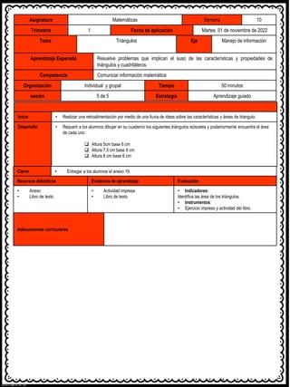 Asignatura Matemáticas Semana 10
Trimestre 1 Fecha de aplicación Martes 01 de noviembre de 2022
Tema Triángulos Eje Manejo de información
Aprendizaje Esperado Resuelve problemas que implican el suso de las características y propiedades de
triángulos y cuadriláteros.
Competencia Comunicar información matemática
Organización Individual y grupal Tiempo 50 minutos
sesión 5 de 5 Estrategia Aprendizaje guiado
Inicio • Realizar una retroalimentación por medio de una lluvia de ideas sobre las características y áreas de triangulo.
Desarrollo • Requerir a los alumnos dibujar en su cuaderno los siguientes triángulos isósceles y posteriormente encuentra el área
de cada uno:
❑ Altura 5cm base 6 cm
❑ Altura 7.5 cm base 9 cm
❑ Altura 8 cm base 6 cm
Cierre • Entregar a los alumnos el anexo 19.
Recursos didácticos Evidencia de aprendizaje Evaluación
• Anexo
• Libro de texto
• Actividad impresa
• Libro de texto
• Indicadores:
Identifica las área de los triángulos.
• Instrumentos:
• Ejercicio impreso y actividad del libro.
Adecuaciones curriculares
 
