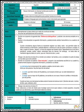 Asignatura Español Semana 9
Trimestre 1 Fecha de aplicación Jueves 03 de noviembre de 2022
Práctica social de
lenguaje
Buscar información en diversas fuentes para escribir un
texto expositivo.
Ámbito Expositivo
Aprendizaje Esperado Emplea referencia bibliográfica para publicar fuentes de consulta.
Competencia Emplear el lenguaje para comunicarse y como instrumento para aprender
Organización Equipos e individual Tiempo 50 minutos
sesión 7 de 8 Estrategia Aprendizaje guiado
Secuencia Didáctica
Inicio • Retroalimentar la clase anterior por medio de una lluvia de ideas.
• Escuchar las participaciones de los alumnos.
Desarrollo • Escribir en el pizarrón el siguiente titulo ¨Referencia bibliográficas¨ y solicitar a los alumnos anotarlo en su
libreta.
• Explicar a los educandos la siguiente información y posteriormente solicitar transcribirlo en su cuaderno de
apuntes:
Cuando consultamos alguna fuente es importante registrar sus datos; estos nos permitirá saber de
dónde tomamos la información y adónde debemos remitirnos en caso de querer corroborar o ampliar un
dato o sugerir la fuente a alguien. La forma de registrar las fuentes varían, dependiendo de si son libros,
periódicos, revistas, audios, videos, entrevistas sitios de internet. Sin embargo, en todos ellos se
mantienen algunos datos en común, que son: título de la obra y autor.
• Otorgar a los alumnos el anexo 20, en donde van analizar las fuentes y van a completar el cuadro de abajo
con los datos que se les soliciten.
• Escribir en el pizarrón el subtema ¨Citas textuales¨ y requerir a los estudiantes escribirlo en su cuaderno y
posteriormente explicar la siguiente información y anotarla en su libreta:
La cita textual es la transcripción fiel, palabra a palabra, de otro texto o de lo
dicho por otra persona. Hay dos tipos de cita textual:
• La corta: que tiene menos de 40 palabras y se incorpora al texto que se está redactando en
comillas.
• La larga: que es mayor de 40 palabras y se escribe en una nueva línea sin comillas e introducida
por dos puntos.
Cuando se hace una cita textual se debe anotar la fuente de donde se tomó (Nombre del autor, nombre
de libro, país, editorial y año)
Cierre • Otorgar a los alumnos el anexo 21.
Tarea: selecciona un tema de interés para investigar acerca de el para realizar un texto expositivo, recuerda
cuales son sus elementos y que información debe de contener.
Recursos didácticos Evidencia de aprendizaje Evaluación
• Cuaderno
• Anexos
• Apuntes
• Actividad impresa
• Indicadores:
Identifiquen el uso de la cita textual.
• Instrumentos:
• Apuntes, ejercicio impreso.
Adecuaciones curriculares
 