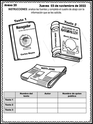 Anexo 20 Jueves 03 de noviembre de 2022
INSTRUCCIONES: analiza las fuentes y completa el cuadro de abajo con la
información que se les solicite.
Nombre del
texto
Autor Nombre de quien
publica
Texto 1
Texto 2
Texto 3
 
