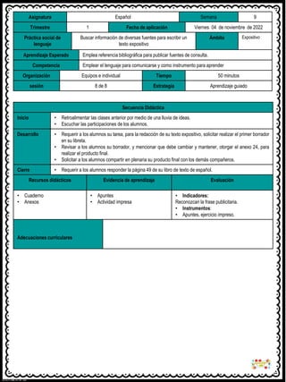 Asignatura Español Semana 9
Trimestre 1 Fecha de aplicación Viernes 04 de noviembre de 2022
Práctica social de
lenguaje
Buscar información de diversas fuentes para escribir un
texto expositivo
Ámbito Expositivo
Aprendizaje Esperado Emplea referencia bibliográfica para publicar fuentes de consulta.
Competencia Emplear el lenguaje para comunicarse y como instrumento para aprender
Organización Equipos e individual Tiempo 50 minutos
sesión 8 de 8 Estrategia Aprendizaje guiado
Secuencia Didáctica
Inicio • Retroalimentar las clases anterior por medio de una lluvia de ideas.
• Escuchar las participaciones de los alumnos.
Desarrollo • Requerir a los alumnos su tarea, para la redacción de su texto expositivo, solicitar realizar el primer borrador
en su libreta.
• Revisar a los alumnos su borrador, y mencionar que debe cambiar y mantener, otorgar el anexo 24, para
realizar el producto final.
• Solicitar a los alumnos compartir en plenaria su producto final con los demás compañeros.
Cierre • Requerir a los alumnos responder la página 49 de su libro de texto de español.
Recursos didácticos Evidencia de aprendizaje Evaluación
• Cuaderno
• Anexos
• Apuntes
• Actividad impresa
• Indicadores:
Reconozcan la frase publicitaria.
• Instrumentos:
• Apuntes, ejercicio impreso.
Adecuaciones curriculares
 
