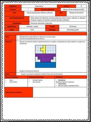 Asignatura Matemáticas Semana 10
Trimestre 1 Fecha de aplicación Viernes 04 de noviembre de 2022
Tema Figuras reproducidas mediante cuadricula Eje Manejo de información
Aprendizaje Esperado Utiliza sistema de referencia convencionales para ubicar puntos o describir su ubicación
en planos, mapas y en el primer cuadrante del plano cartesiano.
Competencia Comunicar información matemática
Organización Individual y grupal Tiempo 50 minutos
sesión 2 de 2 Estrategia Aprendizaje guiado
Inicio • Retroalimentar la clase anterior por medio de una lluvia de ideas.
• Escuchar las participaciones de los alumnos.
Desarrollo • Requerir a los alumnos realizar la siguiente retícula en tu cuaderno, considerando que cada cuadrito es un espacio de
la ilustración:
• Otorgar a los alumnos el anexo 26.
Cierre • Requerir a los alumnos responder el desafío 30 de tu libro de texto gratuito.
Recursos didácticos Evidencia de aprendizaje Evaluación
• Anexo
• Libro de texto
• Actividad impresa
• Libro de texto
• Indicadores:
Reproduce figuras en cuadricula.
• Instrumentos:
• Ejercicio impreso y actividad del libro.
Adecuaciones curriculares
 