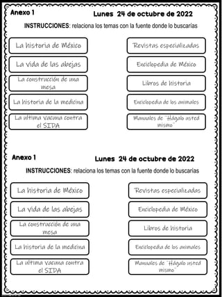 Anexo 1 Lunes 24 de octubre de 2022
INSTRUCCIONES: relaciona los temas con la fuente donde lo buscarías
La historia de México
La vida de las abejas
La construcción de una
mesa
La historia de la medicina
La ultima vacuna contra
el SIDA
Revistas especializadas
Enciclopedia de México
Libros de historia
Enciclopedia de los animales
Manuales de ¨Hágalo usted
mismo¨
Anexo 1 Lunes 24 de octubre de 2022
INSTRUCCIONES: relaciona los temas con la fuente donde lo buscarías
La historia de México
La vida de las abejas
La construcción de una
mesa
La historia de la medicina
La ultima vacuna contra
el SIDA
Revistas especializadas
Enciclopedia de México
Libros de historia
Enciclopedia de los animales
Manuales de ¨Hágalo usted
mismo¨
 
