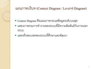 แผนภาพบริบท (Context Diagram / Level-0 Diagram)
 Context Diagram คือแผนภาพกระแสข้อมูลระดับบนสุด
 แสดงภาพรวมการทางานของระบบที่มีความสัมพันธ์กับภายนอก
ระบบ
 แสดงถึงขอบเขตของระบบที่ศึกษาและพัฒนา
17
 