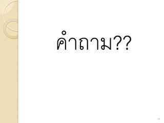 คาถาม??
30
 