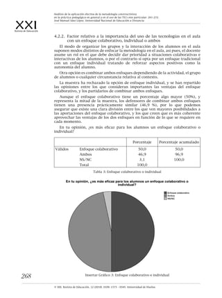 XXIRevista de Educación
© XXI, Revista de Educación, 12 (2010). ISSN: 1575 - 0345. Universidad de Huelva.
268
4.2.2.	 Factor relativo a la importancia del uso de las tecnologías en el aula
con un enfoque colaborativo, individual o ambos
El modo de organizar los grupos y la interacción de los alumnos en el aula
suponen modos distintos de enfocar la metodología en el aula, así pues, el docente
asume un rol en el que debe decidir dar prioridad a situaciones colaborativas e
interactivas de los alumnos, o por el contrario si opta por un enfoque tradicional
con un enfoque individual tratando de reforzar aspectos positivos como la
autonomía del alumno.
Otra opción es combinar ambos enfoques dependiendo de la actividad, el grupo
de alumnos o cualquier circunstancia relativa al contexto.
La muestra ha rechazado la opción de enfoque individual, y se han repartido
las opiniones entre los que consideran importantes las ventajas del enfoque
colaborativo, y los partidarios de combinar ambos enfoques.
Aunque el enfoque colaborativo tiene un porcentaje algo mayor (50%), y
representa la mitad de la muestra, los defensores de combinar ambos enfoques
tienen una presencia prácticamente similar (46,9 %), por lo que podemos
asegurar que existe una clara división entre los que ven mayores posibilidades a
las aportaciones del enfoque colaborativo, y los que creen que es más coherente
aprovechar las ventajas de los dos enfoques en función de lo que se requiere en
cada momento.
En tu opinión, ¿es más eficaz para los alumnos un enfoque colaborativo o
individual?
Porcentaje Porcentaje acumulado
Válidos Enfoque colaborativo 50,0 50,0
Ambos 46,9 96,9
NS/NC 3,1 100,0
Total 100,0
Tabla 3: Enfoque colaborativo o individual
Insertar Gráfico 3: Enfoque colaborativo o individual
Análisis de la aplicación efectiva de la metodología constructivista
en la práctica pedagógica en general y en el uso de las TICs enn particular. 261-272.
José Manuel Sáez López. Universidad Nacional de Educación a Distancia
 