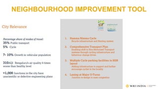 NEIGHBOURHOOD IMPROVEMENT TOOL
 