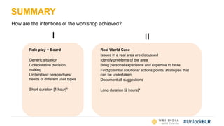 #UnlockBLR
SUMMARY
Role play + Board
Generic situation
Collaborative decision
making
Understand perspectives/
needs of different user types
Short duration [1 hour]*
Real World Case
Issues in a real area are discussed
Identify problems of the area
Bring personal experience and expertise to table
Find potential solutions/ actions points/ strategies that
can be undertaken
Document all suggestions
Long duration [2 hours]*
I II
How are the intentions of the workshop achieved?
 