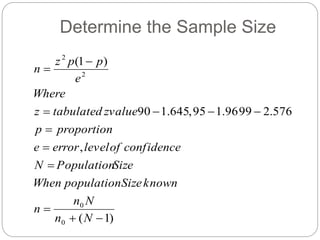 Determine the Sample Size
)1(
,
576.29996.195,645.190
)1(
0
0
2
2








Nn
Nn
n
knownSizepopulationWhen
SizePopulationN
confidenceoflevelerrore
proportionp
zvaluetabulatedz
Where
e
ppz
n
 
