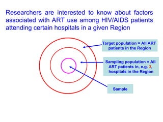 Sampling Methods for health research.ppt