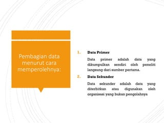 Pembagian data
menurut cara
memperolehnya:
1. Data Primer
Data primer adalah data yang
dikumpulkan sendiri oleh peneliti
langsung dari sumber pertama.
2. Data Sekunder
Data sekunder adalah data yang
diterbitkan atau digunakan oleh
organisasi yang bukan pengolahnya
 