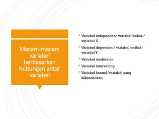 Macam-macam
variabel
berdasarkan
hubungan antar
variabel
 Variabel independen/ variabel bebas /
variabel X
 Variabel dependen / variabel terikat /
variabel Y
 Variabel moderator
 Variabel intervening
 Variabel kontrol/variabel yang
dikendalikan.
 