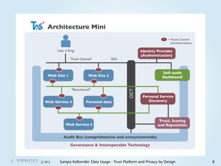 c 2012   Sampo Kellomäki: Data Usage - Trust Platform and Privacy by Design   8
 
