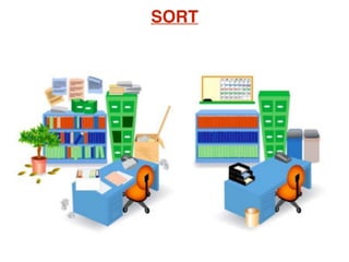 5s Desk Example Sort In 5s and kaizen | PDF