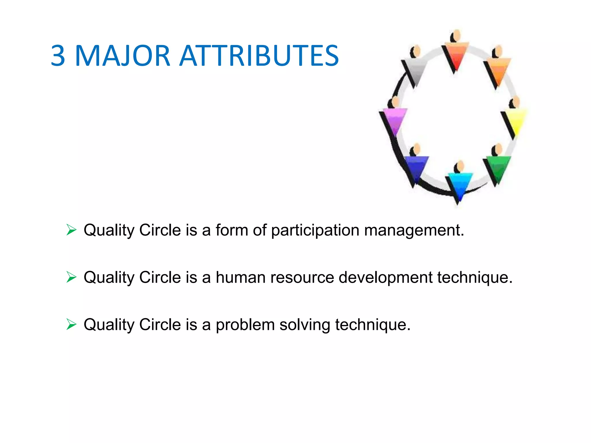 3 MAJOR ATTRIBUTES
 Quality Circle is a form of participation management.
 Quality Circle is a human resource development technique.
 Quality Circle is a problem solving technique.
 