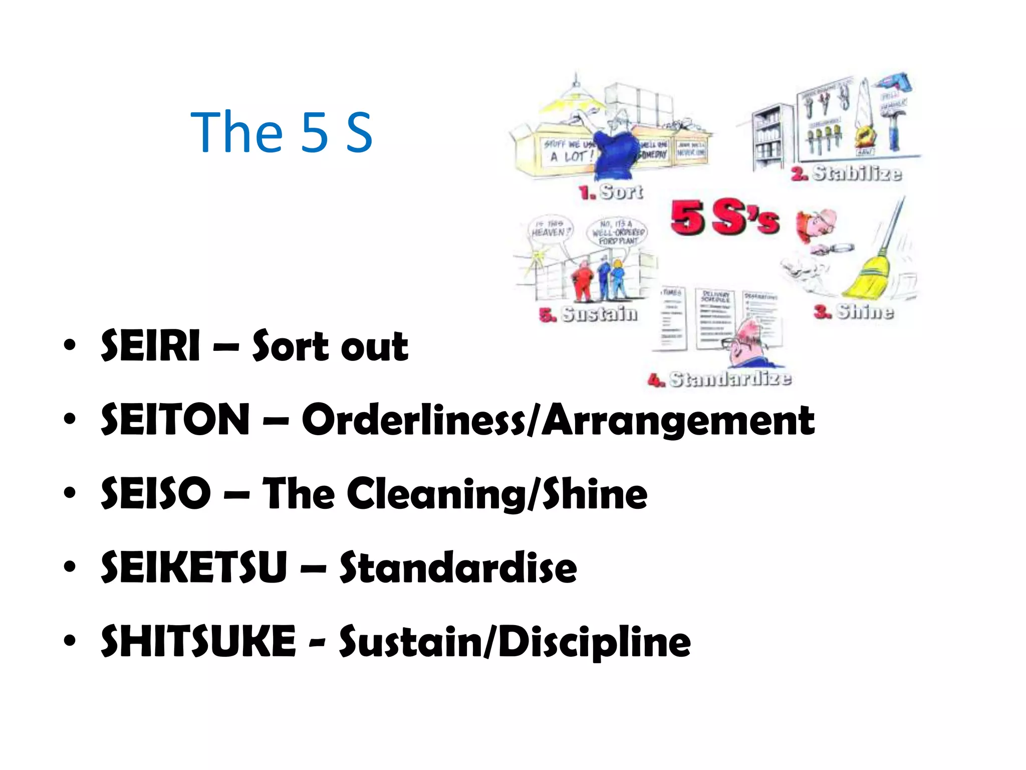 The 5 S
• SEIRI – Sort out
• SEITON – Orderliness/Arrangement
• SEISO – The Cleaning/Shine
• SEIKETSU – Standardise
• SHITSUKE - Sustain/Discipline
 