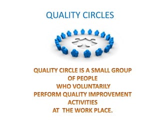 QUALITY CIRCLES
 
