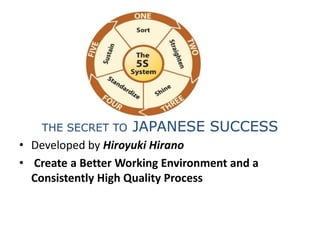 THE SECRET TO JAPANESE SUCCESS
• Developed by Hiroyuki Hirano
• Create a Better Working Environment and a
Consistently High Quality Process
 