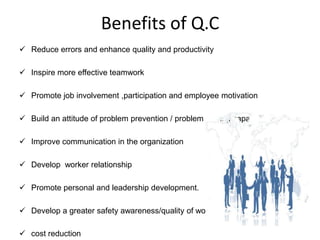 Benefits of Q.C
 Reduce errors and enhance quality and productivity
 Inspire more effective teamwork
 Promote job involvement ,participation and employee motivation
 Build an attitude of problem prevention / problem solving capacity
 Improve communication in the organization
 Develop worker relationship
 Promote personal and leadership development.
 Develop a greater safety awareness/quality of work life
 cost reduction
 