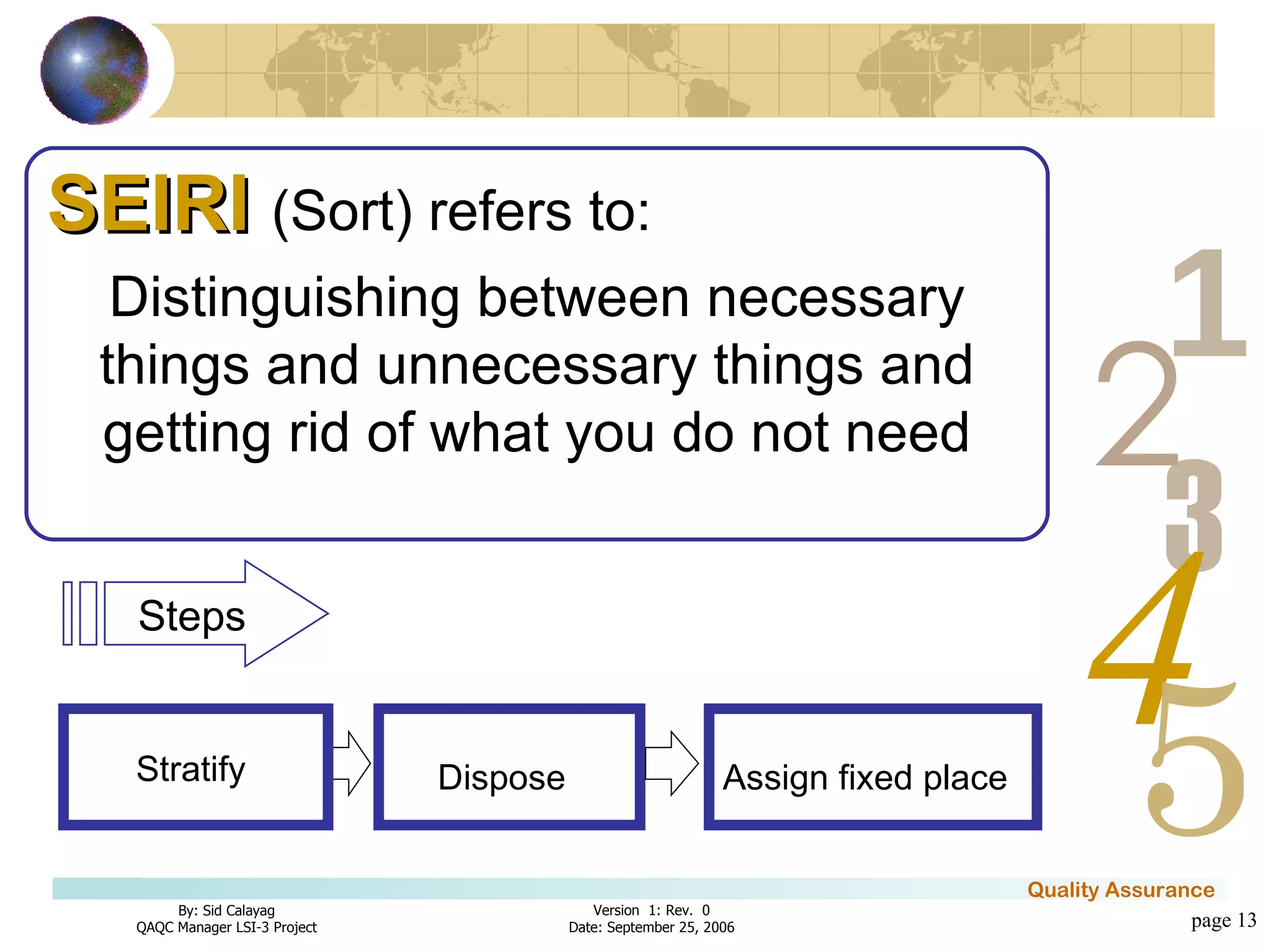 page  SEIRI  (Sort) refers to: Distinguishing between necessary things and unnecessary things and getting rid of what you do not need Stratify  Steps Dispose   Assign fixed place   