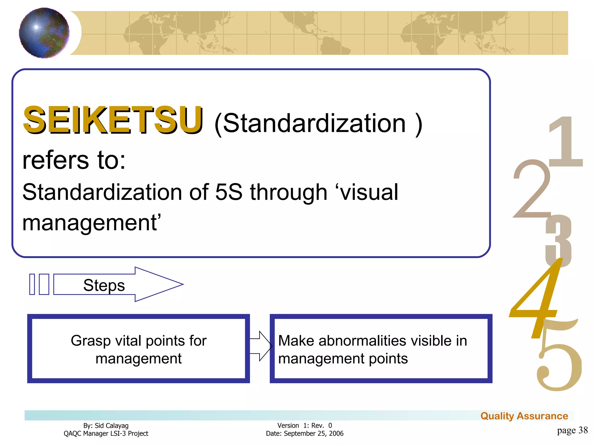 page  Make abnormalities visible in management points SEIKETSU   (Standardization ) refers to: Standardization of 5S through ‘visual management’ Grasp vital points for management Steps 