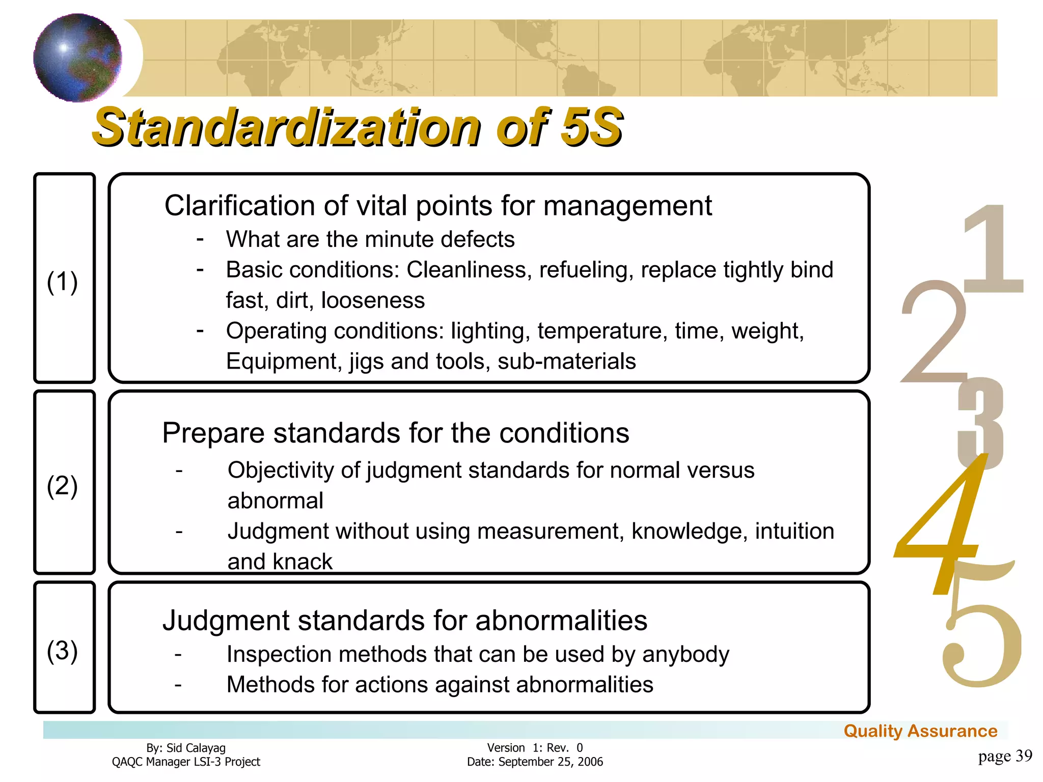 Standardization of 5S page  (1) Clarification of vital points for management What are the minute defects Basic conditions: Cleanliness, refueling, replace tightly bind fast, dirt, looseness Operating conditions: lighting, temperature, time, weight, Equipment, jigs and tools, sub-materials  (2) Prepare standards for the conditions Objectivity of judgment standards for normal versus abnormal Judgment without using measurement, knowledge, intuition and knack (3) Judgment standards for abnormalities Inspection methods that can be used by anybody Methods for actions against abnormalities 