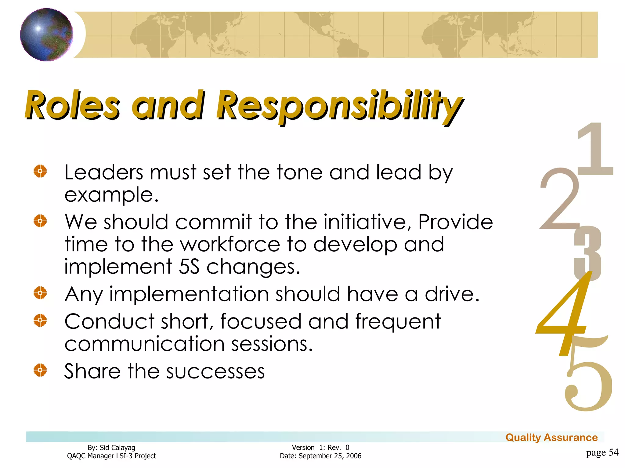 Roles and Responsibility Leaders must set the tone and lead by example.  We should commit to the initiative, Provide time to the workforce to develop and implement 5S changes. Any implementation should have a drive. Conduct short, focused and frequent communication sessions. Share the successes page  