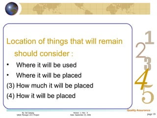 page  Location of things that will remain should consider  : Where it will be used Where it will be placed (3) How much it will be placed (4) How it will be placed 