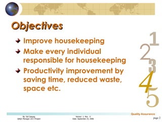 Objectives Improve housekeeping Make every individual responsible for housekeeping Productivity improvement by saving time, reduced waste, space etc. page  