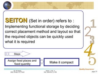 page  Make it compact SEITON  (Set in order) refers to : Implementing functional storage by deciding correct placement method and layout so that the required objects can be quickly used what it is required Assign fixed places and  fixed quantity Steps 
