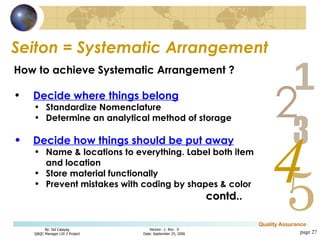 Seiton = Systematic Arrangement page  How to achieve Systematic Arrangement ? Decide where things belong Standardize Nomenclature Determine an analytical method of storage Decide how things should be put away Name & locations to everything. Label both item and location Store material functionally Prevent mistakes with coding by shapes & color contd.. 
